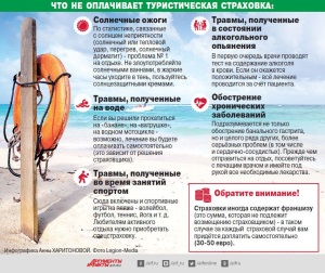 Памятка туристу в Кипре