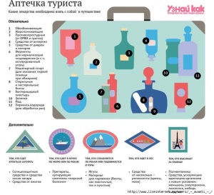Памятка для туристов, пользующихся услугами туристических компаний