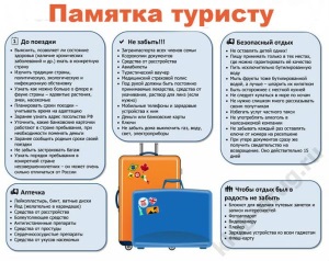 Что нужно знать, отправляясь за границу